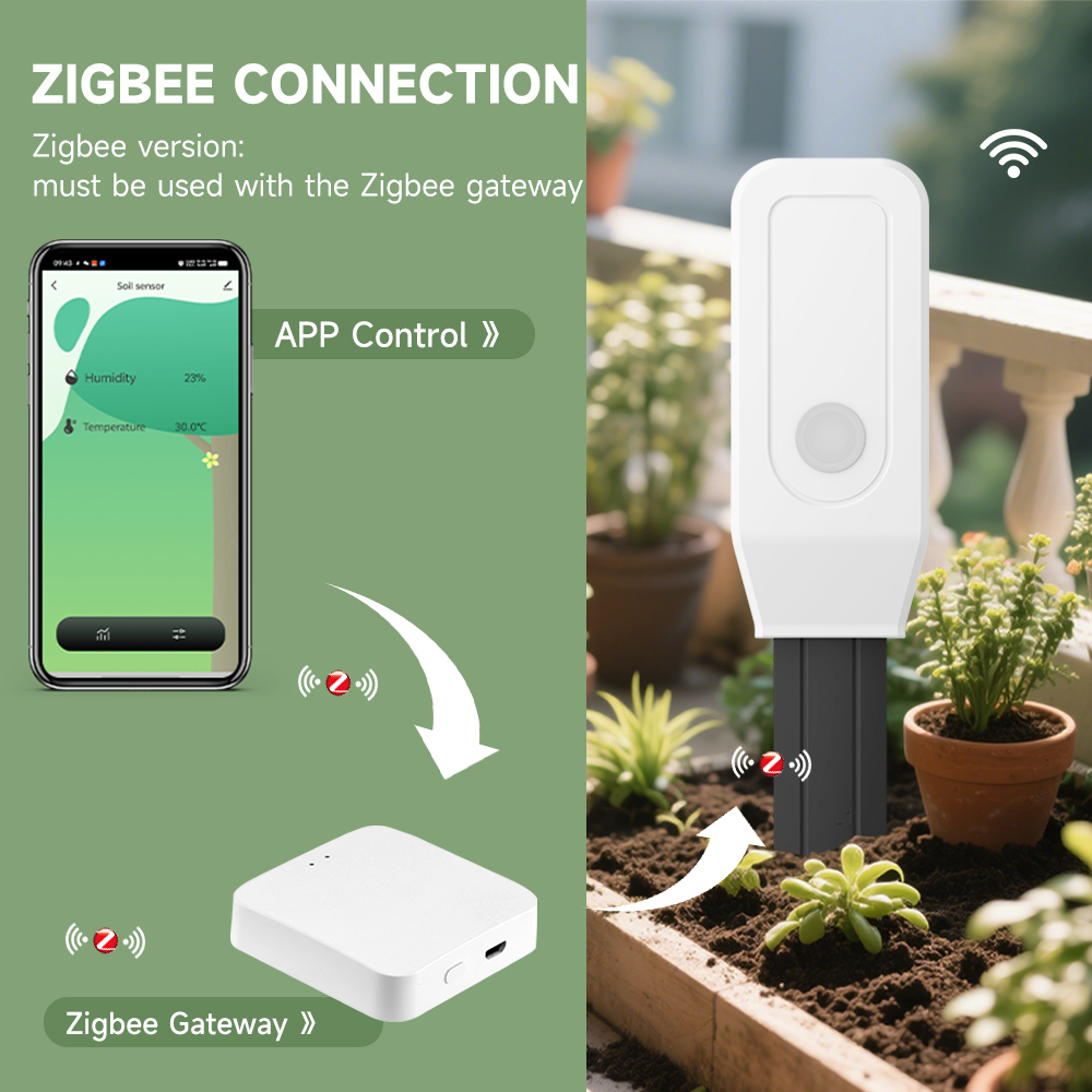 iHseno Tuya Zigbee Smart Soil  - đánh giá và giá Smart Garden Sensors