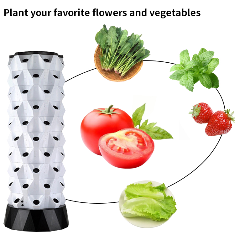 Smart Farm Hydroponics Kit Sel - đánh giá và giá Smart Garden Watering
