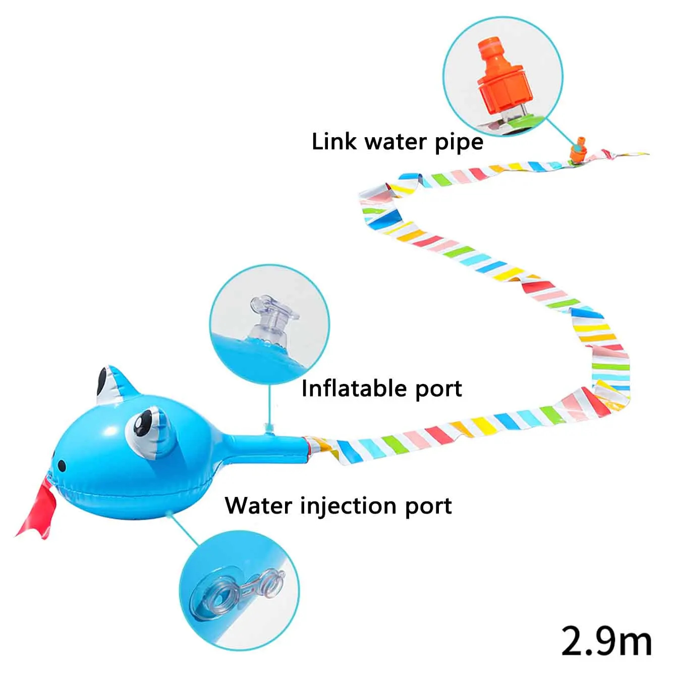 Inflatable Water Spray Snake T - đánh giá và giá Smart Garden Home