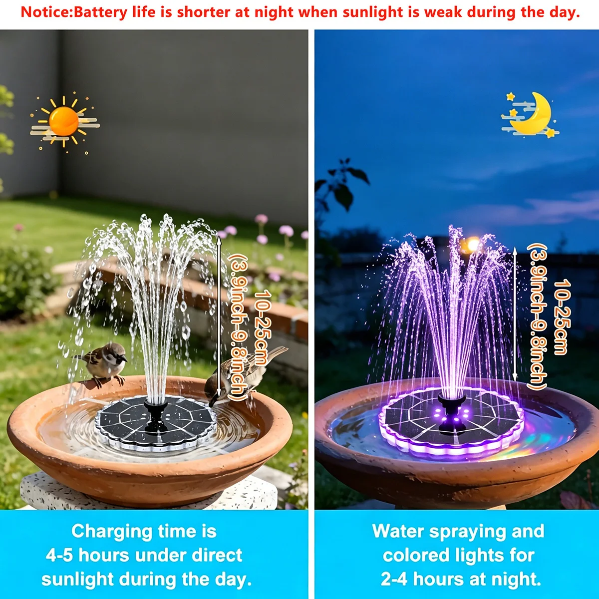 3.5W Outdoor Solar Fountain fo - đánh giá và giá Smart Garden Indoor