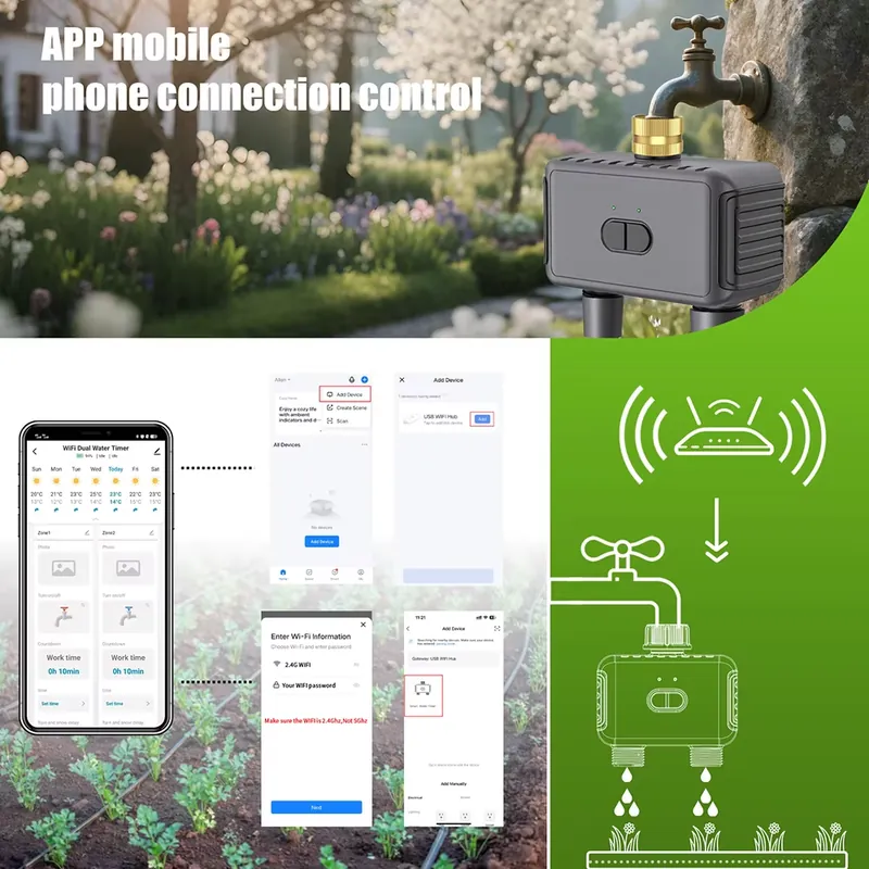 WAP01 WiFi APP Control Dual Ho - đánh giá và giá Smart Garden Watering