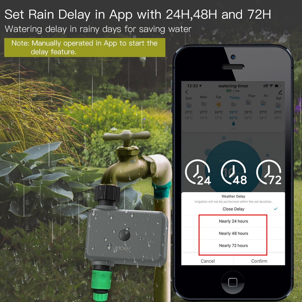 BLuetooth Valve Garden Waterin - đánh giá và giá Smart Garden Refill