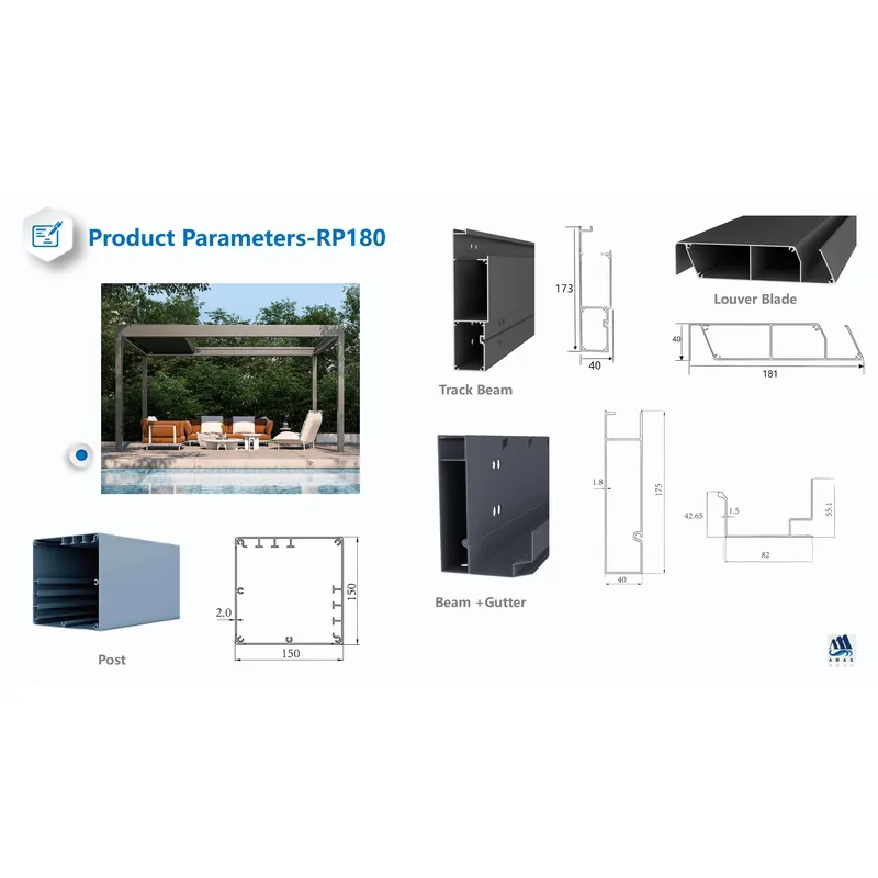 Four Seasons Electric Garden O - đánh giá và giá Smart Garden Electric Pergola