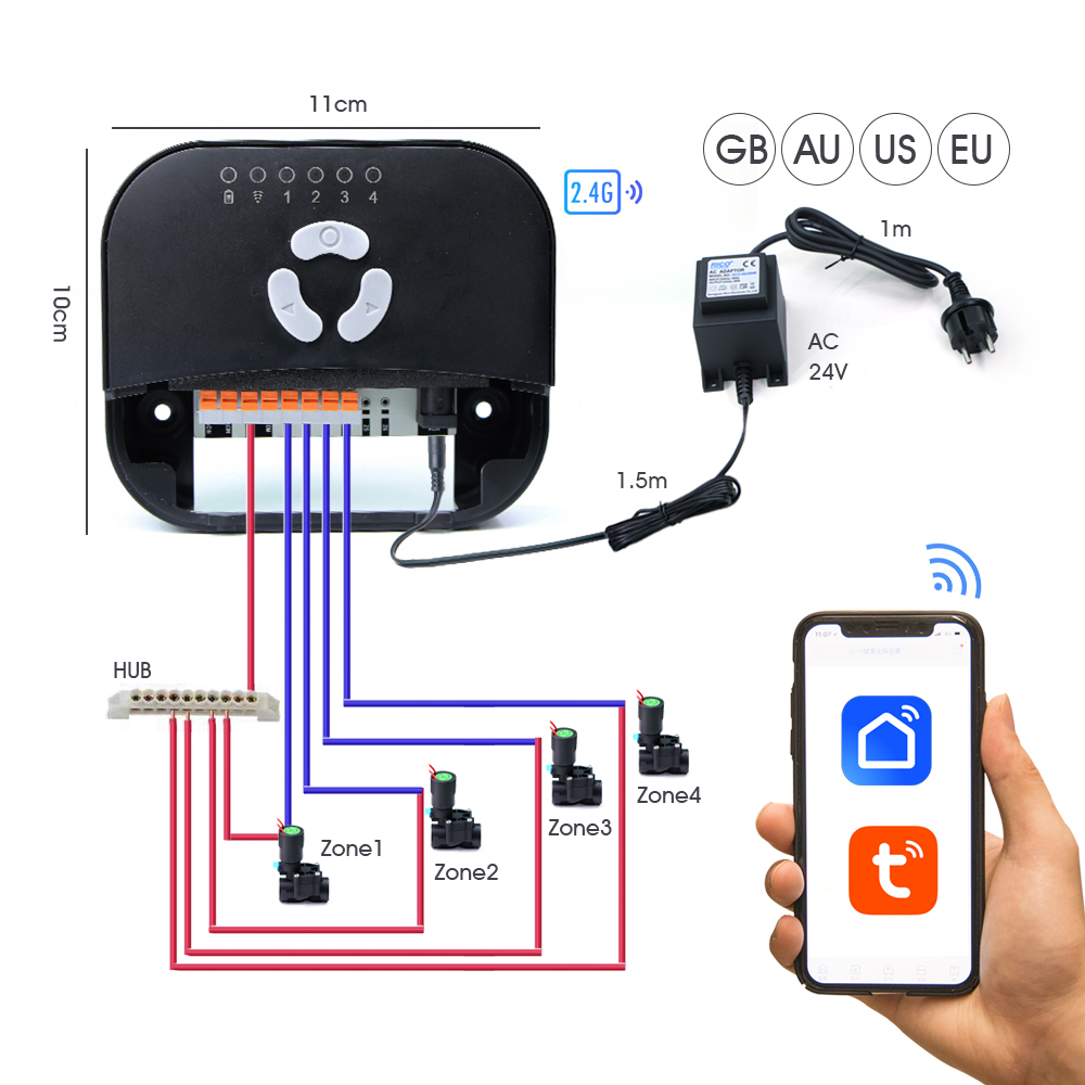Garden Hose Solenoid Valve Con - đánh giá và giá Smart Garden Hose Valve